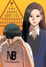 อ่านมังงะTop 1%